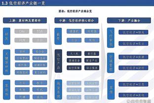 行云流水！掘金全队41次助攻比对手多11次 约基奇15次穆雷8次