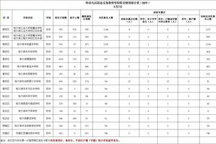 乌度卡：惠特摩尔不用再打G联赛了 球员都健康时我会有些“麻烦”